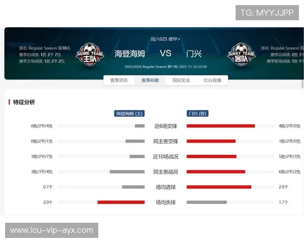 中场对抗或将决定比赛走向：战术的核心，胜负的关键