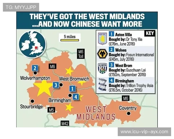 英超下赛季争冠集团五强综合实力对比，英冠晋级英超